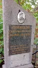 Захоронение ID 1282079