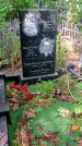Захоронение ID 1282099