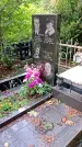 Захоронение ID 1282139