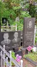 Захоронение ID 1282147