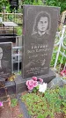 Захоронение ID 1282148