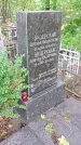 Захоронение ID 1282152