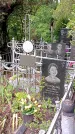 Захоронение ID 1282160