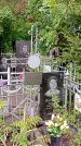 Захоронение ID 1282162