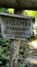 Захоронение ID 1282210