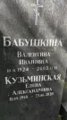 Захоронение ID 1282216