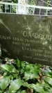 Захоронение ID 1282218