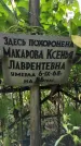 Захоронение ID 1282237