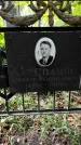 Захоронение ID 1282254
