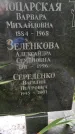 Захоронение ID 1282258