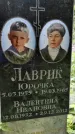 Захоронение ID 1282269