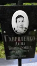 Захоронение ID 1282275