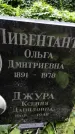 Захоронение ID 1282277