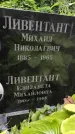 Захоронение ID 1282279