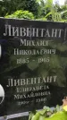 Захоронение ID 1282280