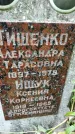 Захоронение ID 1282283