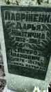 Захоронение ID 1282288