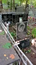 Захоронение ID 1282322