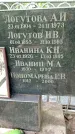 Захоронение ID 1282331