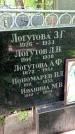 Захоронение ID 1282333