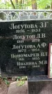 Захоронение ID 1282337