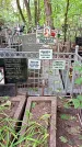 Захоронение ID 1282340
