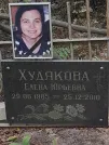Захоронение ID 1282369