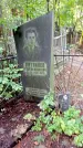Захоронение ID 1282368