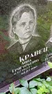 Захоронение ID 1282402