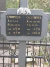 Захоронение ID 1282428