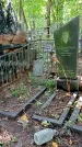 Захоронение ID 1282492