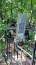 Захоронение ID 1282506
