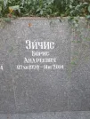 Захоронение ID 1282509