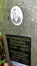 Захоронение ID 1282560