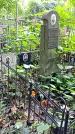 Захоронение ID 1282573