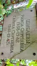 Захоронение ID 1282578