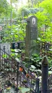 Захоронение ID 1282582