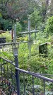 Захоронение ID 1282616