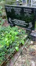 Захоронение ID 1282637