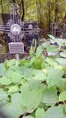 Захоронение ID 1282639