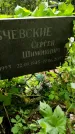 Захоронение ID 1282723