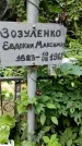 Захоронение ID 1282728