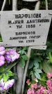 Захоронение ID 1282794
