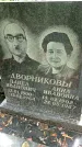 Захоронение ID 1282802