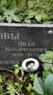Захоронение ID 1282811