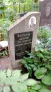 Захоронение ID 1282812