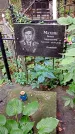 Захоронение ID 1282813
