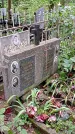 Захоронение ID 1282833