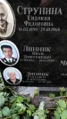 Захоронение ID 1282841