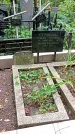 Захоронение ID 1282840